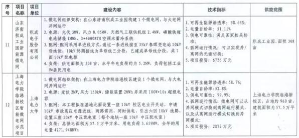 http://img01.bjx.com.cn/news/UploadFile/201705/2017051009250463.jpg